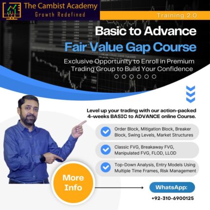 Advance Fair Value Gap